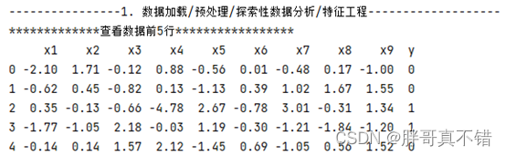 Python实现GWO智能灰狼优化算法优化XGBoost分类模型(XGBClassifier算法)项目实战