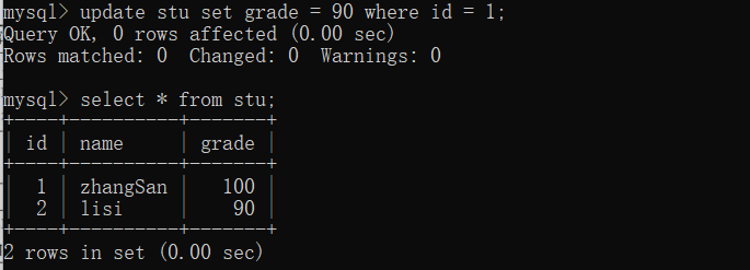 MySQL索引、事务常见的一些问题总结