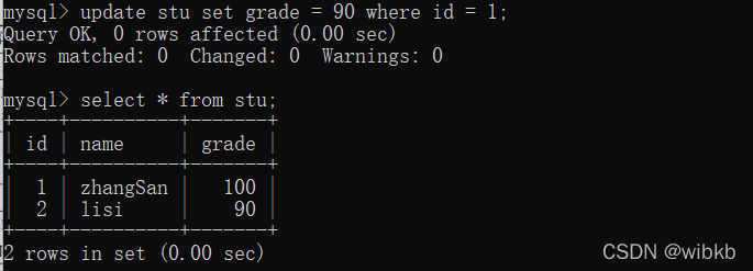 MySQL索引、事务常见的一些问题总结