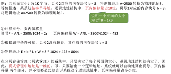 操作系统存储管理