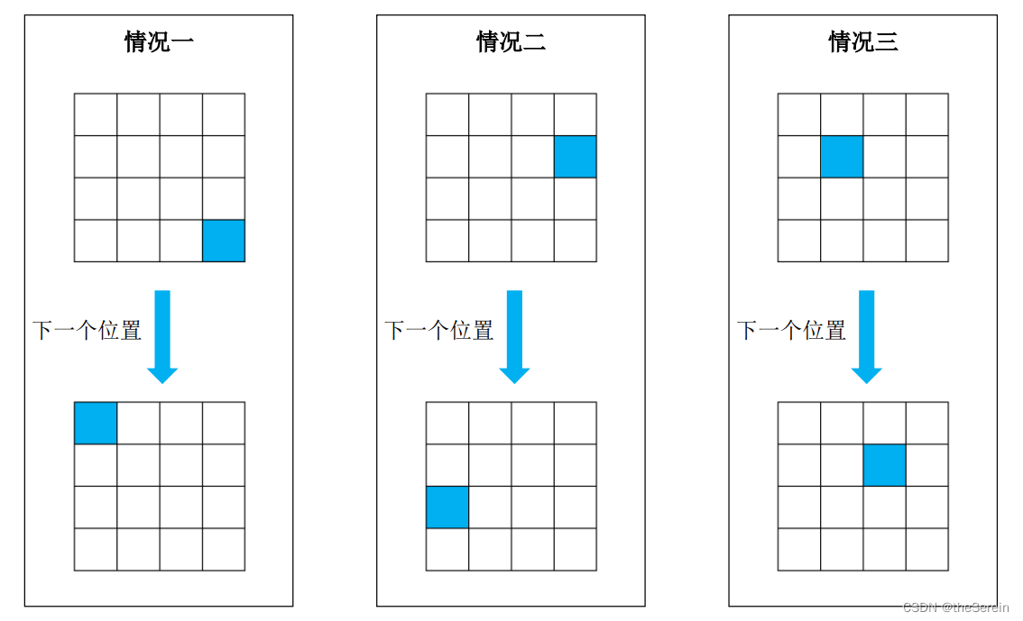 【马蹄集】第十一周作业