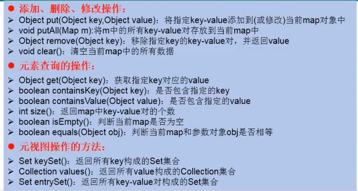 Map接口与方法