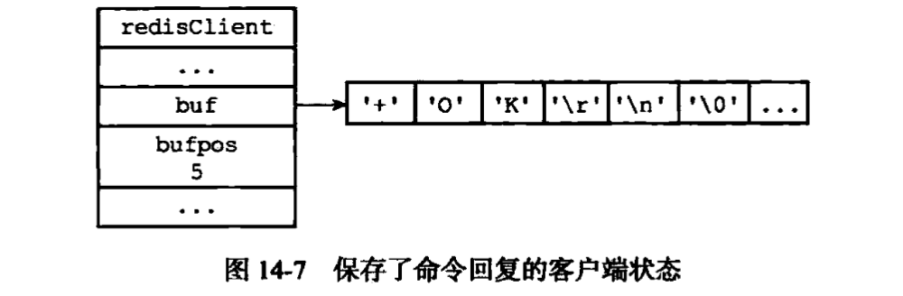 执行后客户端状态