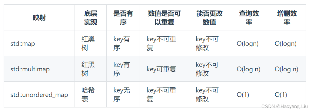 ここに画像の説明を挿入