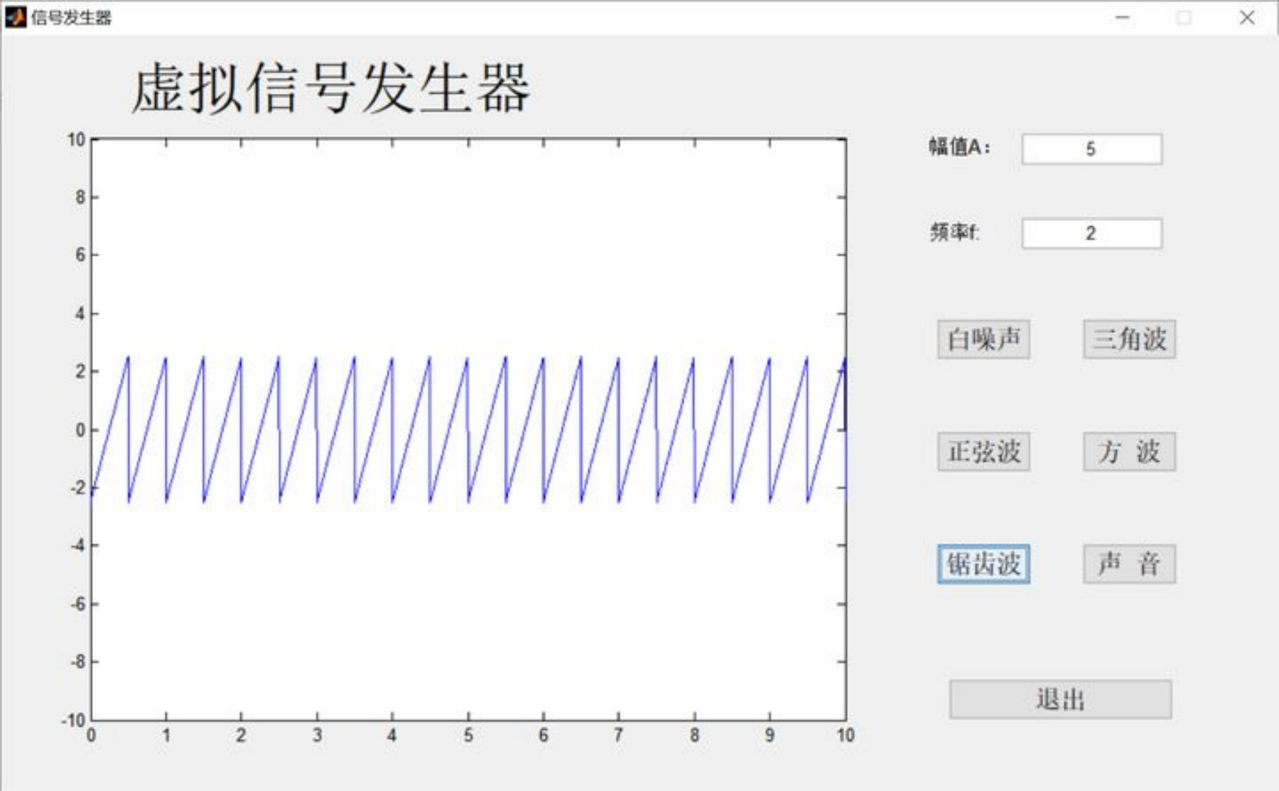 MATLB信号发生器GUI实现