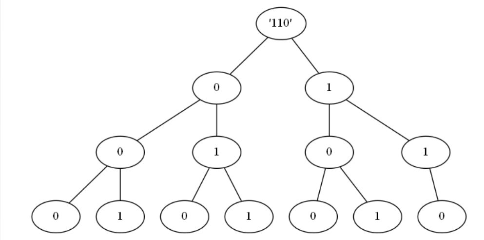 watermark,type_ZHJvaWRzYW5zZmFsbGJhY2s,shadow_50,text_Q1NETiBA6buR5bGx5ZKp,size_20,color_FFFFFF,t_70,g_se,x_16