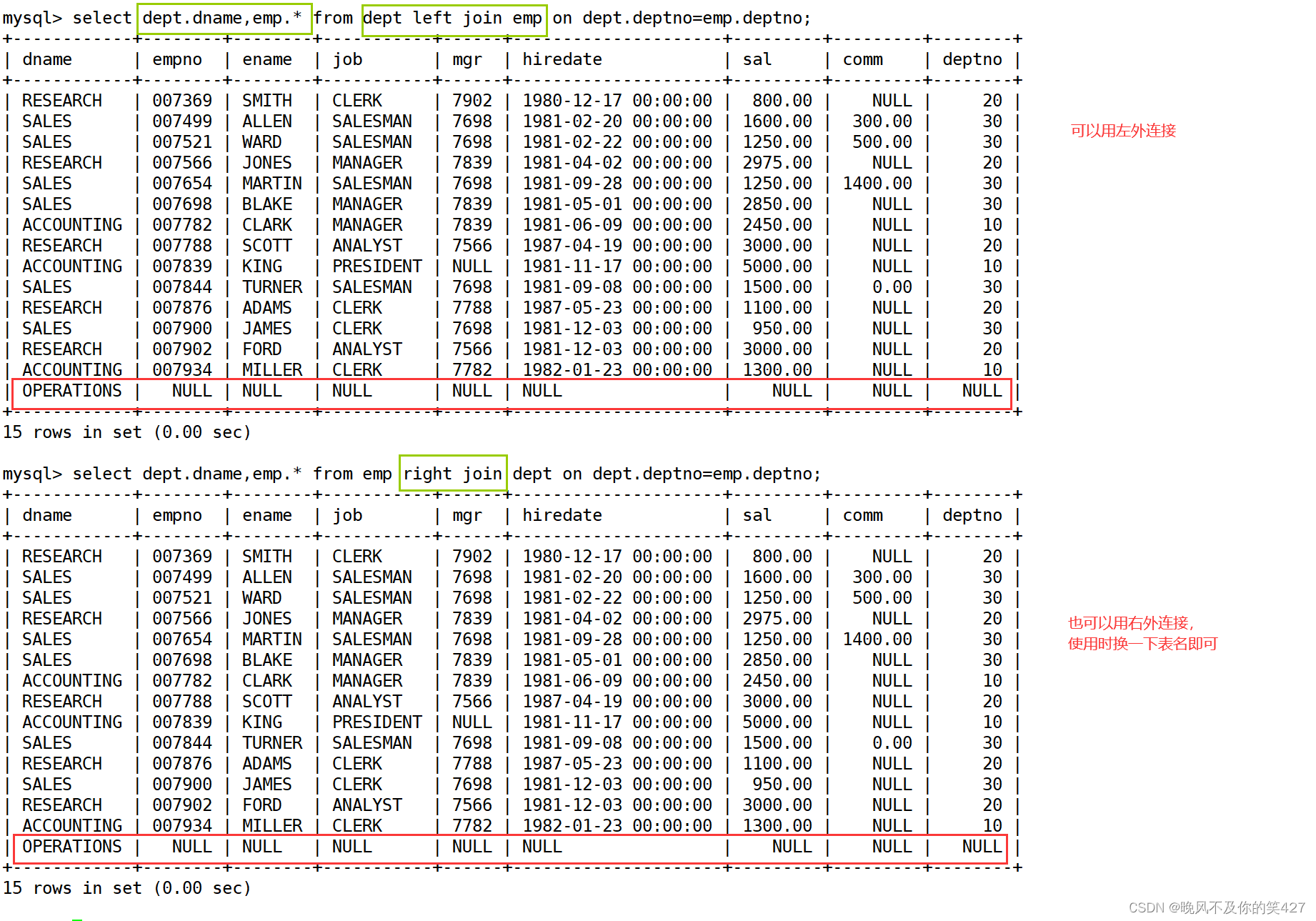 [ MySQL ] — 复合查询和内外连接的使用