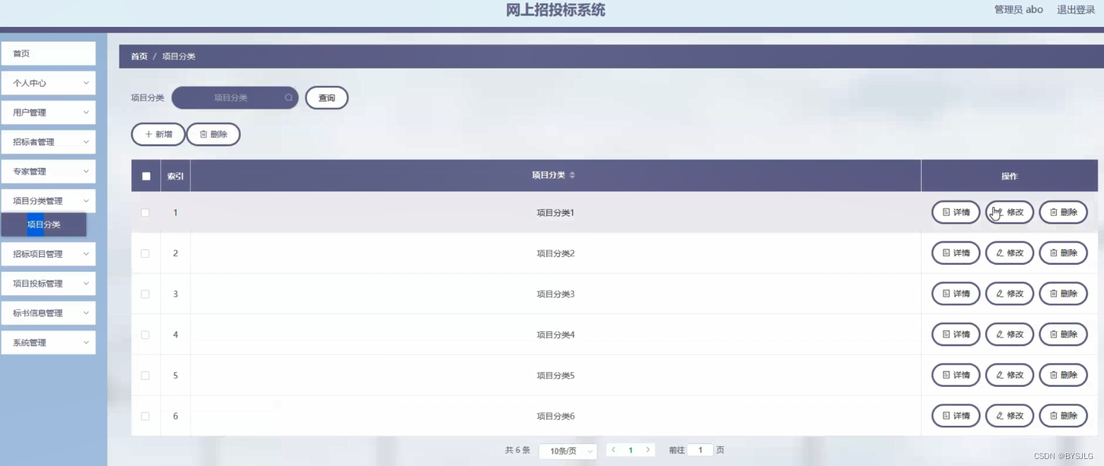 项目分类管理