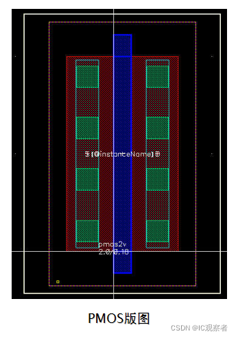PMOS版图