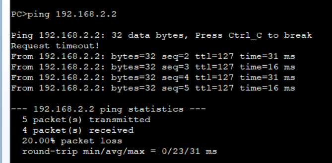 IPsec VPN小实验