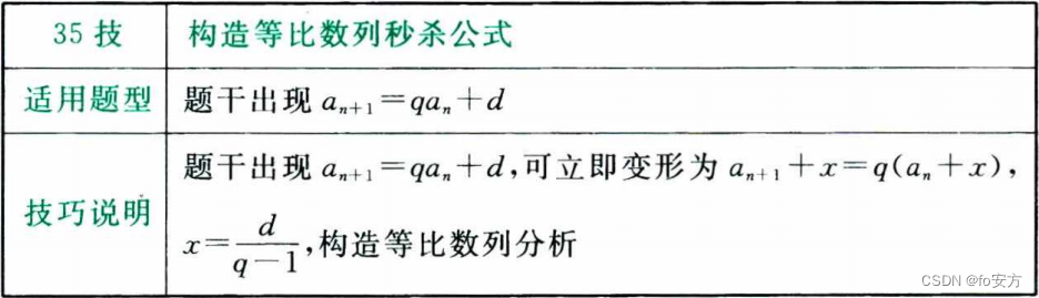 管理类联考——数学——汇总篇——知识点突破——代数——数列——秒杀