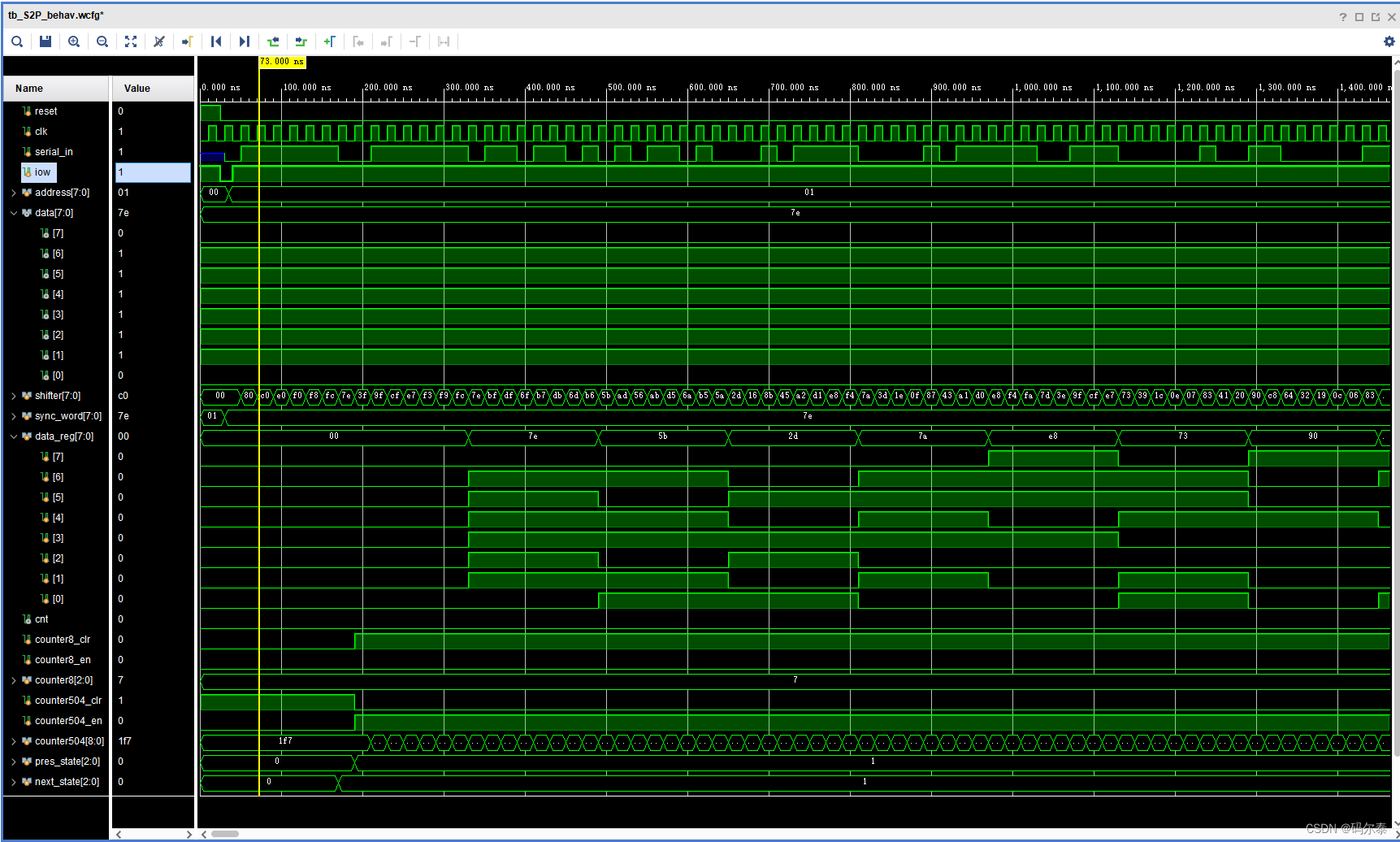 帧结构的串行数据接收器——Verilog实现