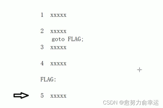 C++，顺序结构，选择结构，循环结构