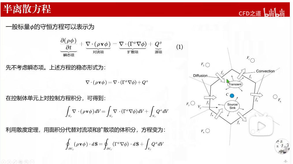 ここに画像の説明を挿入します