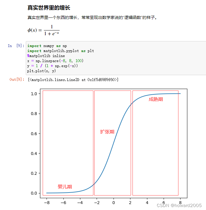 数据分析讲课笔记01：数据分析概述