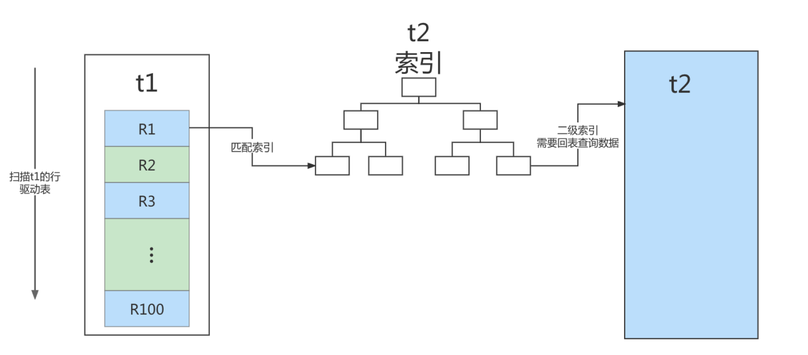 ここに画像の説明を挿入します