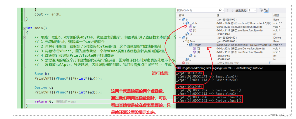 [外链图片转存失败,源站可能有防盗链机制,建议将图片保存下来直接上传(img-ZltvSmz5-1660700549987)(../../img/image-20220815172123118.png)]