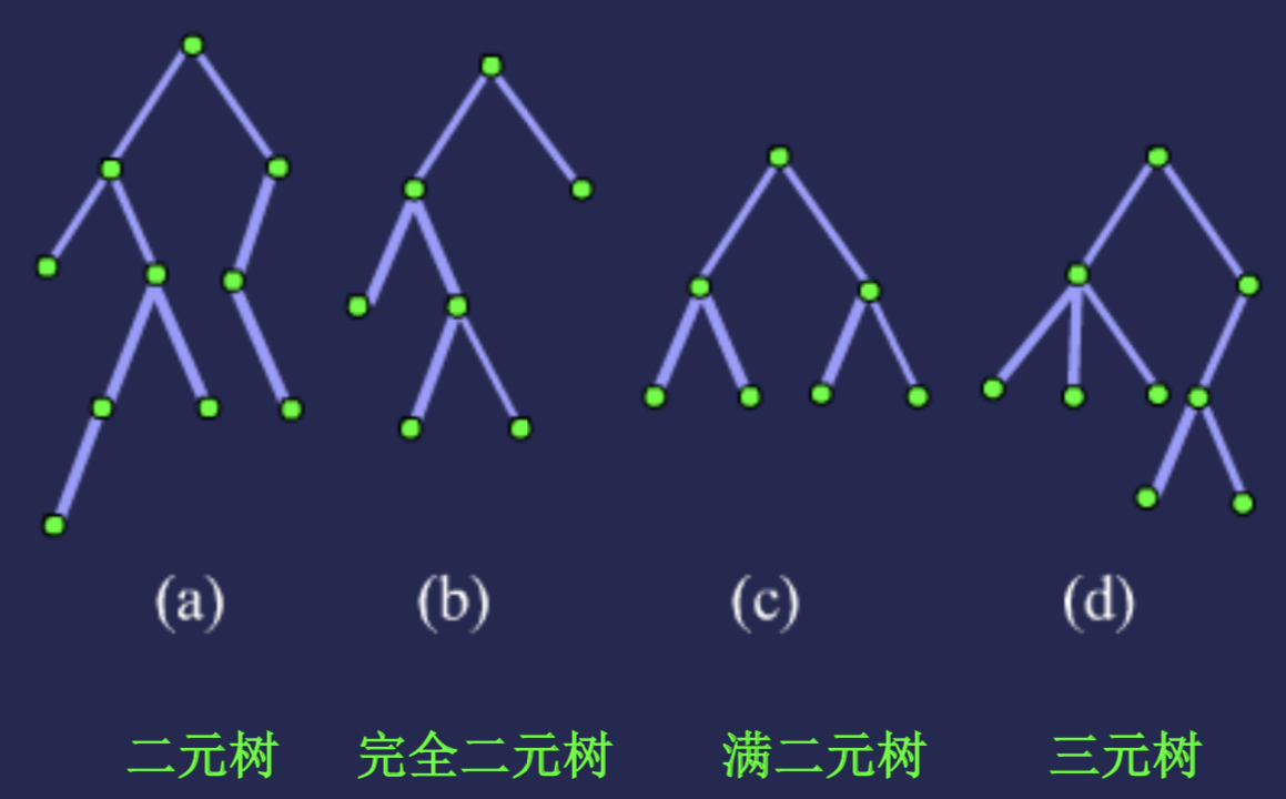 图论中线图的定义图片