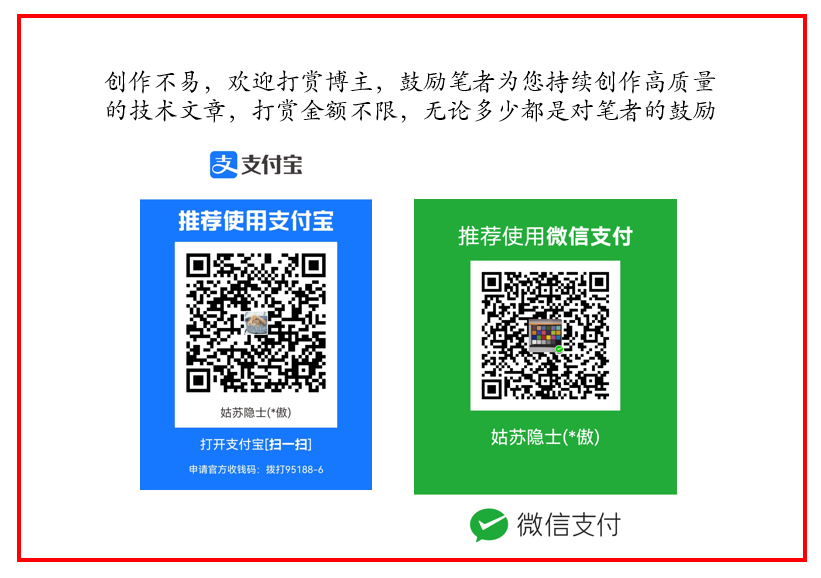 图像传感器噪声建模与分析