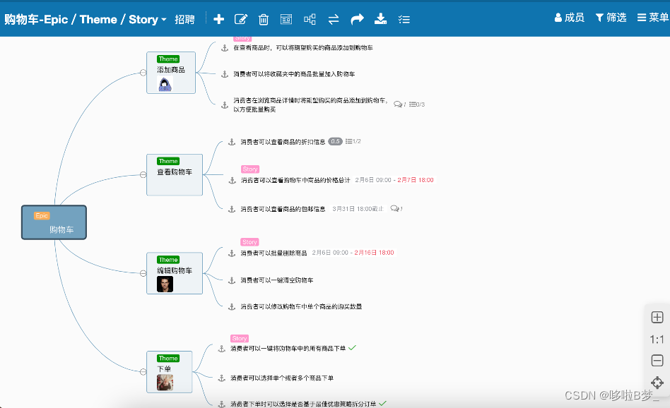 Scrum敏捷研发和项目管理