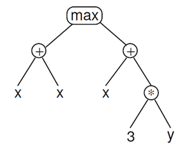 29d0e832c37246b391d35ad0b3683c54.png