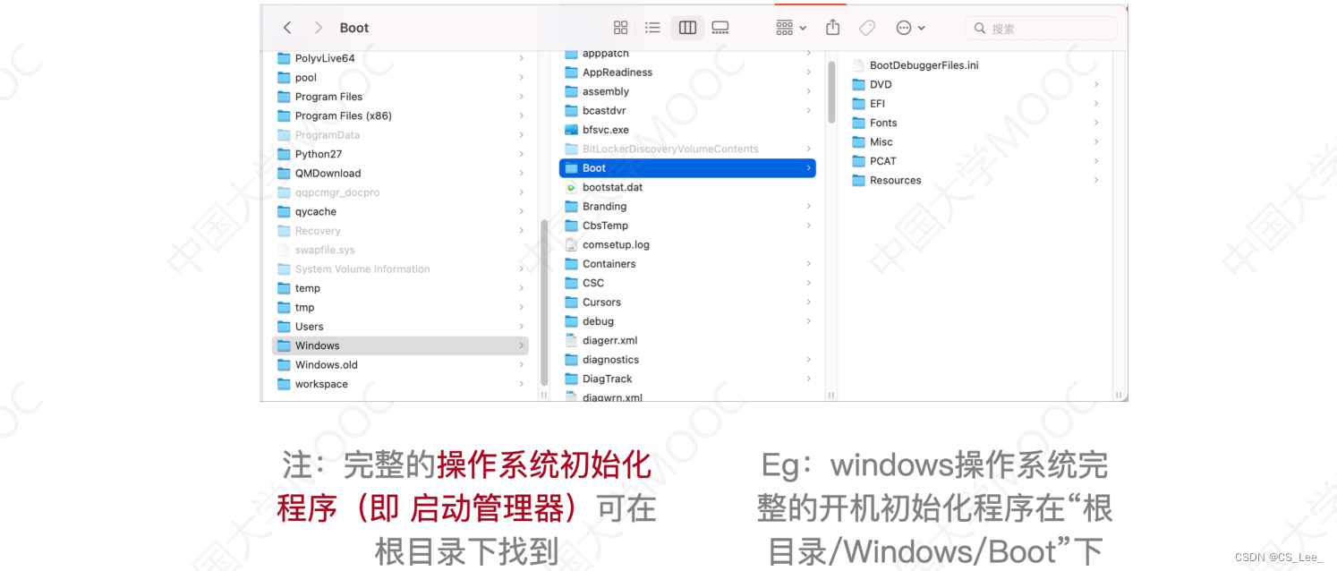 [外链图片转存失败,源站可能有防盗链机制,建议将图片保存下来直接上传(img-fJdeKMAS-1662046315628)(操作系统.assets/image-20220901223107600.png)]