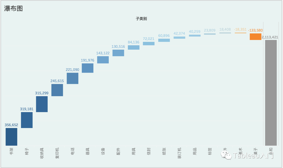 ![在这里插入图片描述]https://img-blog.csdnimg.cn/9d33da39a3db44e280dce689e01f1ebe.png?x-oss-process=image/watermark,type_d3F5LXplbmhlaQ,shadow_50,text_Q1NETiBA5rGf6L656biffg==,size_20,color_FFFFFF,t_70,g_se,x_16)