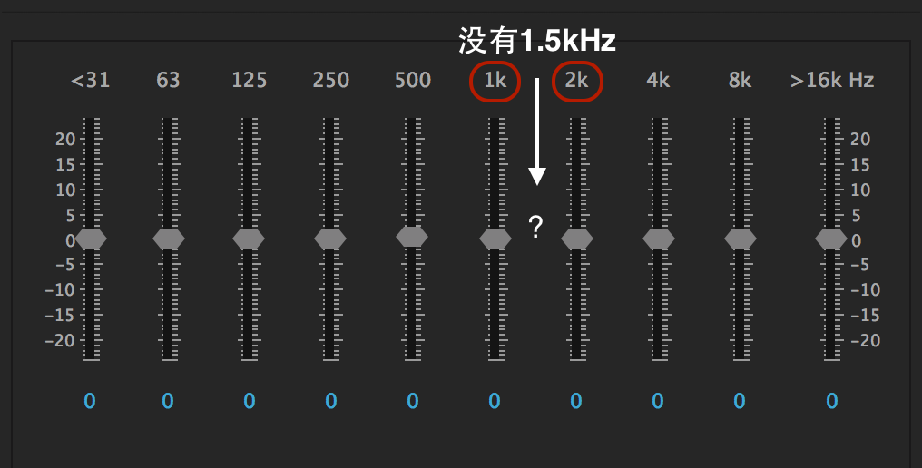 图示均衡器缺点