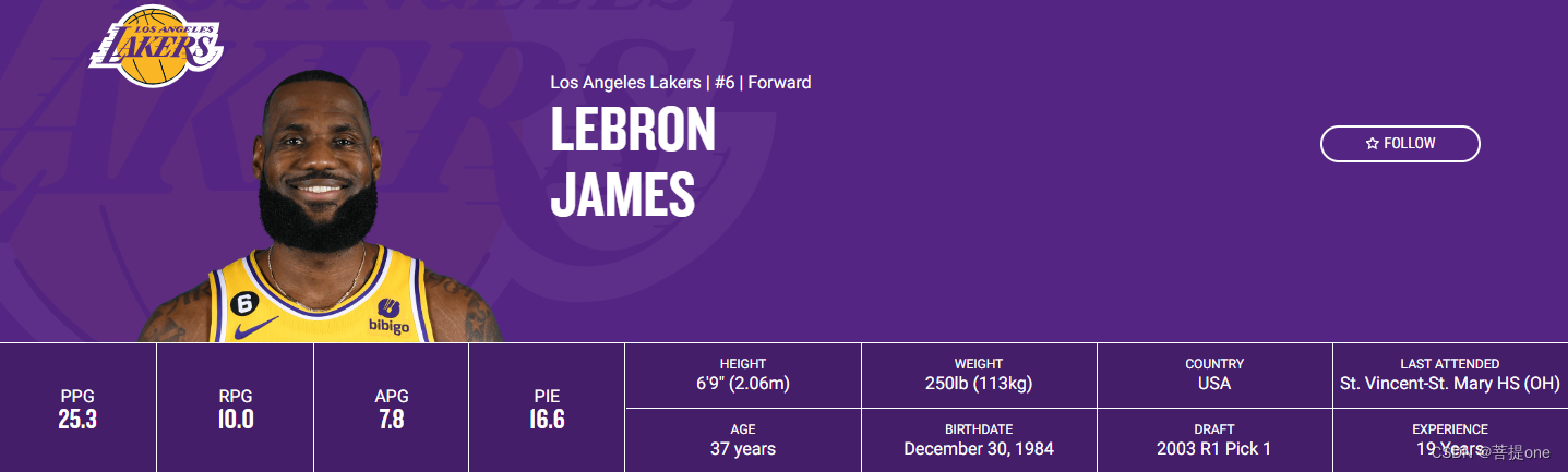 Lebron James