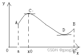 0301微分中值定理-微分中值定理与导数的应用