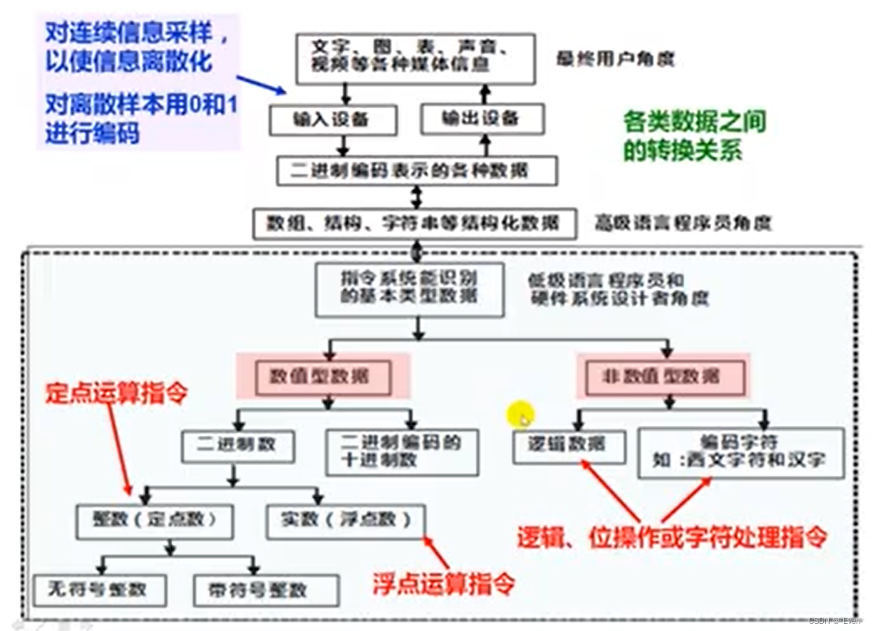 ここに画像の説明を挿入します