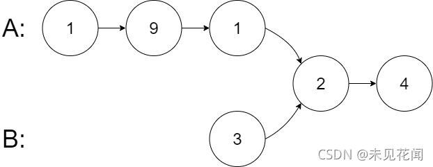 1-3