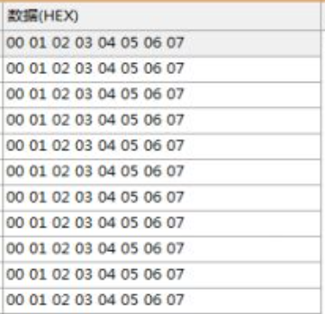 数据中Byte和Bit的区别