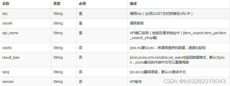 按关键字搜索dangdang商品 API 返回值说明