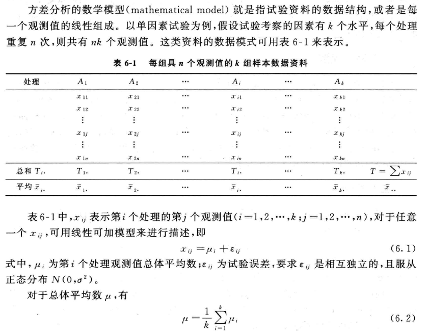 R -- 方差分析理论部分_方差分析里面有单样本分析吗?-CSDN博客