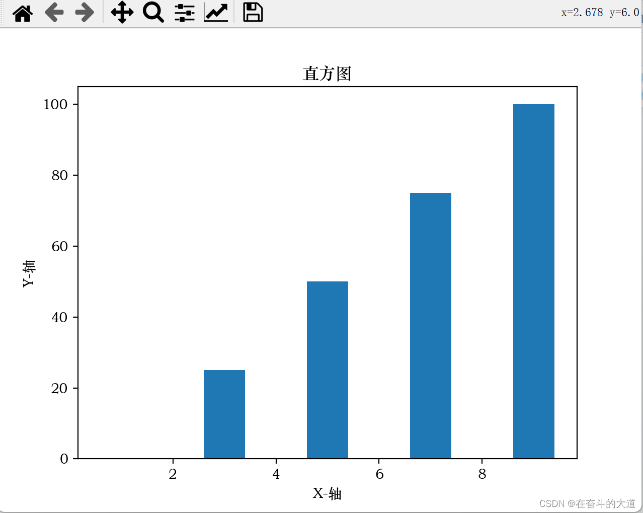 数据分析之Matplotlib 基础入门