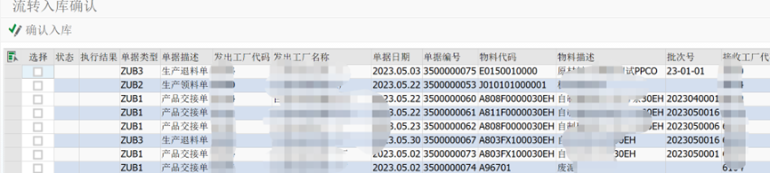 SAP从入门到放弃系列之生产执行-领用与消耗概述