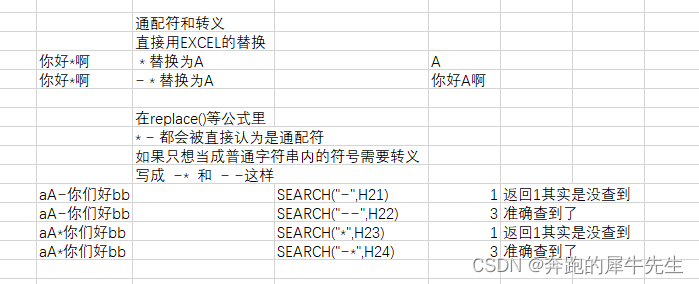 EXCEL和VBA里的通配符和转义符