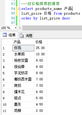 SQL ORDER BY 数据排序_sql order by 指定顺序-CSDN博客