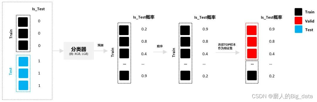 ここに画像の説明を挿入