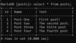 GoLang MySQL CRUD Example