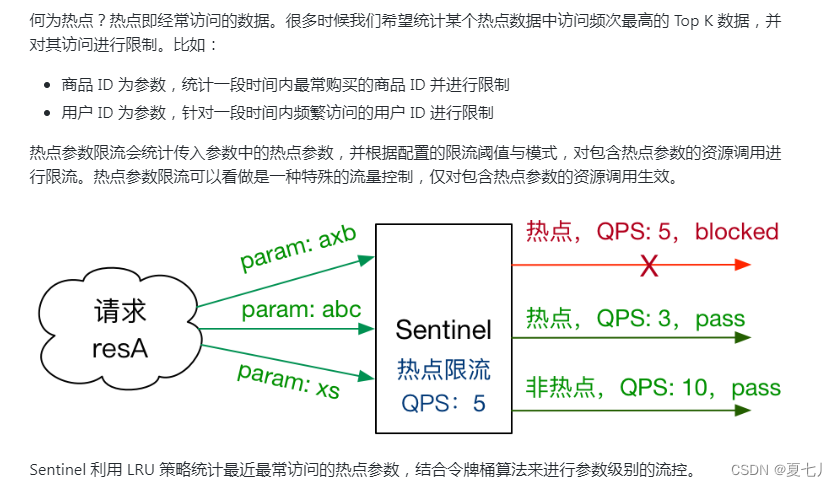 > Sentinel 利用 LRU 策略统计最近最常访问的热点参数，结合令牌桶算法来进行参数级别的流控。