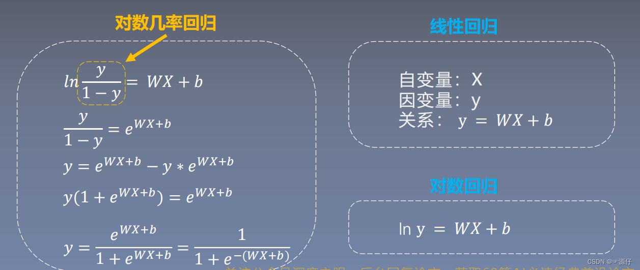 ここに画像の説明を挿入