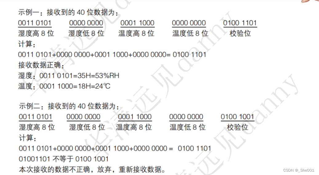 stm32f407VET6 系统学习 day04 DHT11 温湿度传感器