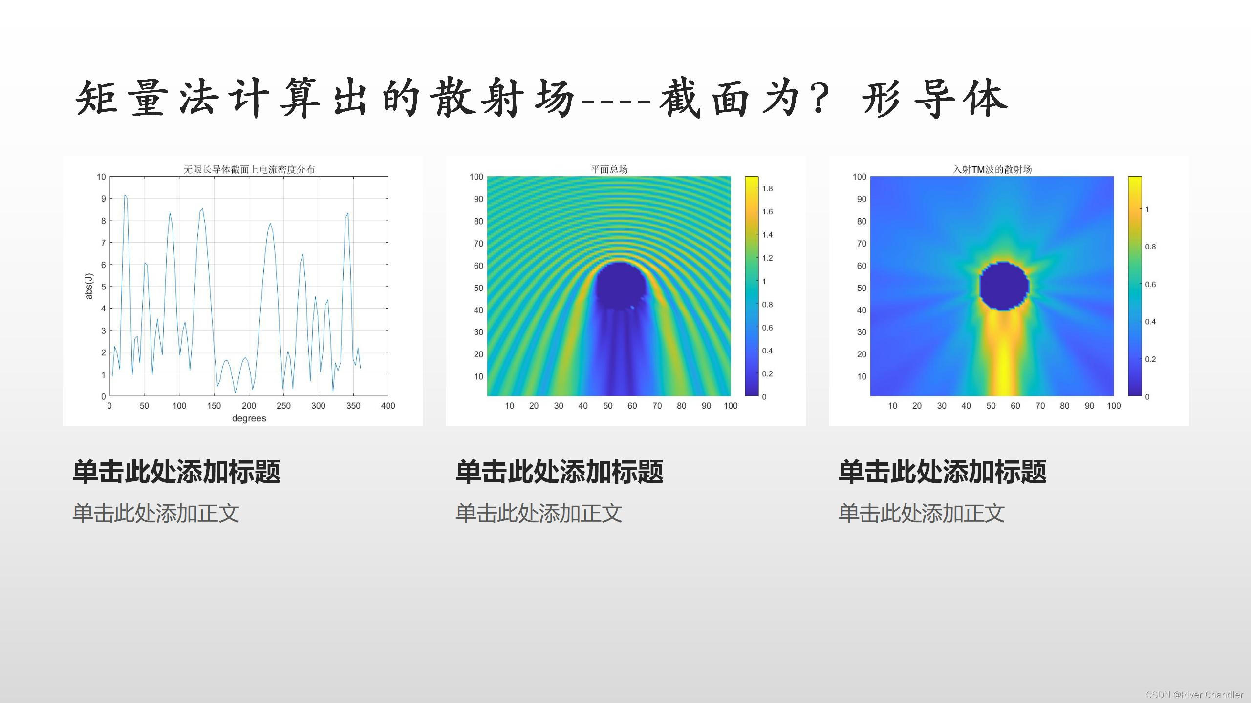 计算电动力学程序设计----运动带电粒子的势和辐射场