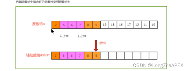 [外链图片转存失败,源站可能有防盗链机制,建议将图片保存下来直接上传(img-3Mdarckp-1665412955953)(C:\Users\20745\AppData\Roaming\Typora\typora-user-images\image-20221009221515916.png)]