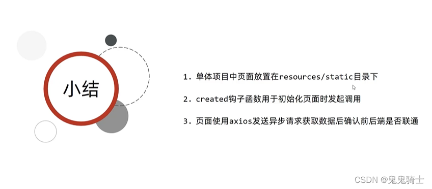 [外链图片转存失败,源站可能有防盗链机制,建议将图片保存下来直接上传(img-Rn8n4frl-1651845782388)(springboot.assets/image-20220506220154115.png)]