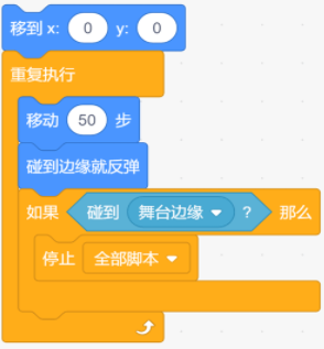 少儿编程 电子学会图形化编程等级考试Scratch三级真题解析（判断题）2022年12月