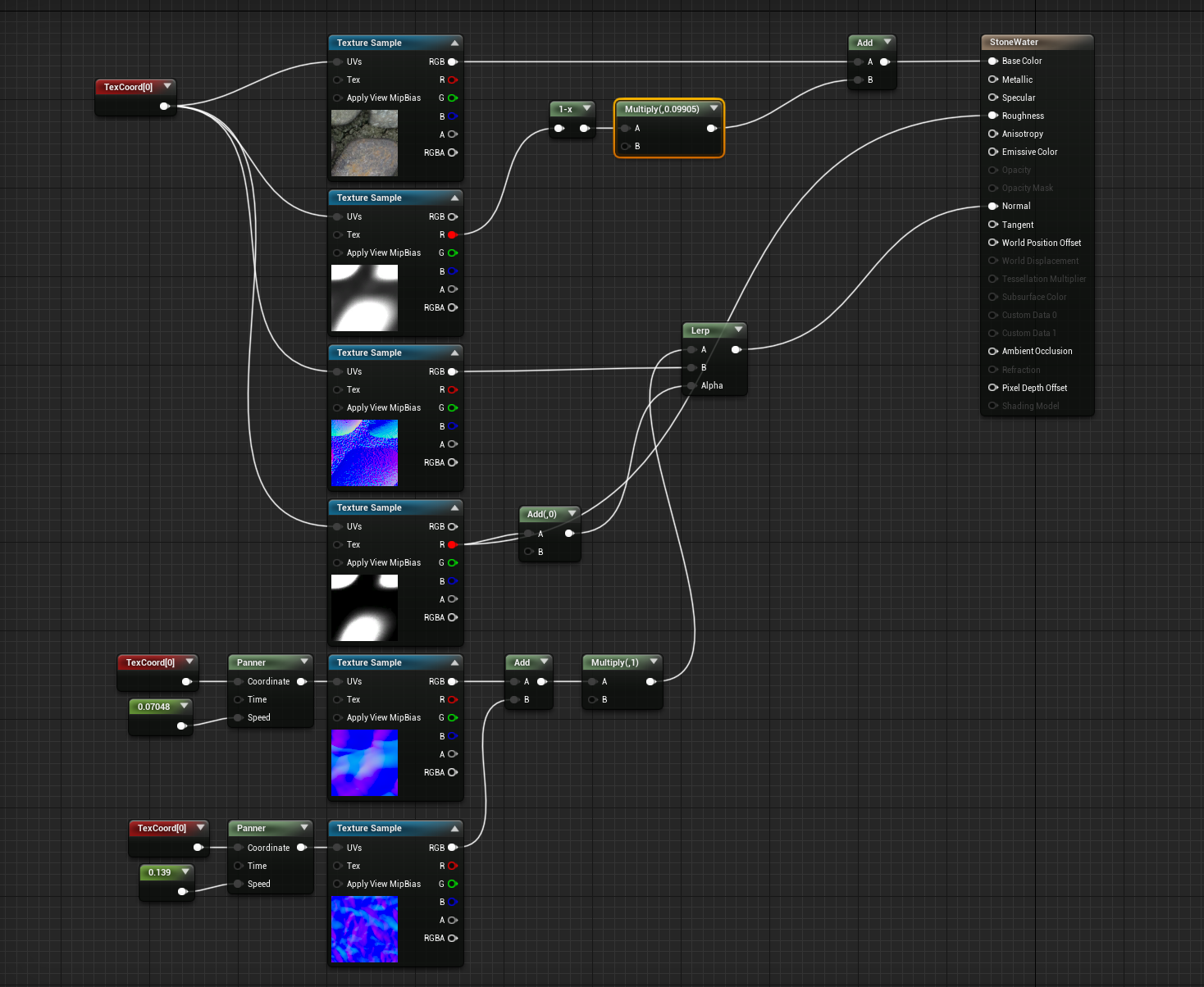 UE4材质:简单的单层水效果_ue5 单层水-CSDN博客