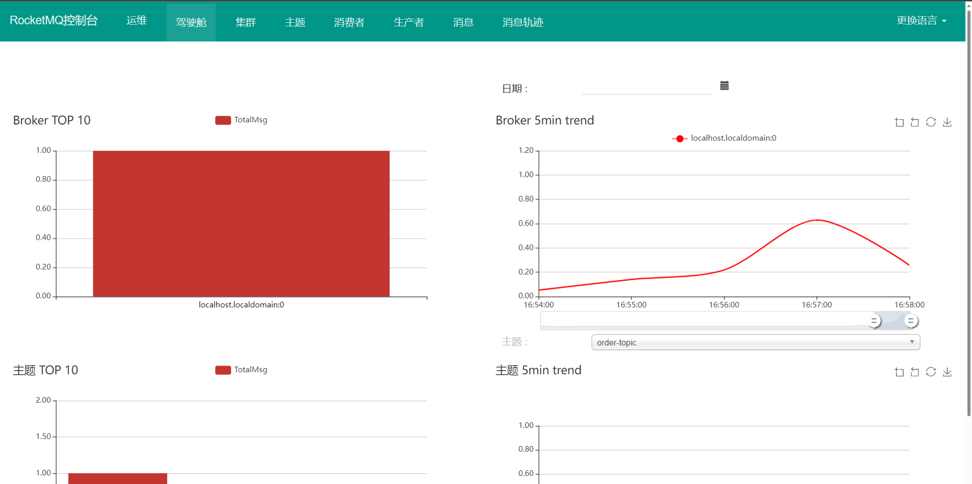 springcloud-alibaba （06）RocketMQ控制台安装与启动